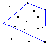 Figure 4: The quickhull algorithm.